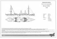 Американский крейсер "Chicago" 1898 г.