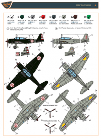 Самолет Ki-51 Sonia. ВВС иностранных государств. Starter kit