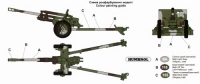 Советская пушка ЗИС-3